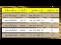 สถิติ หวย ย้อน หลัง 30 ปี