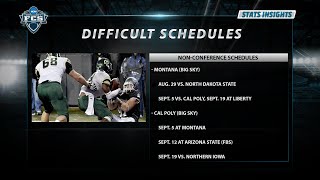 FCS STATS: Difficult Schedules