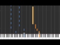 MILEY CYRUS - WE CAN'T STOP Easy Piano ...