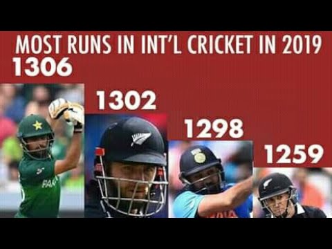 TOP 10 MOST DANGEROUS PLAYERS IN WORID CUP 2019