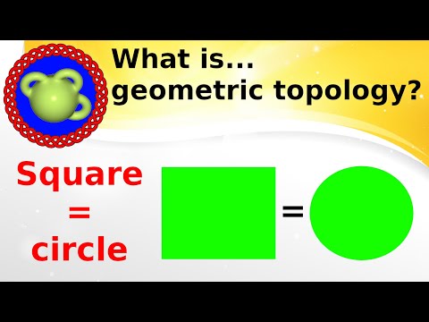 What are...homeomorphisms?
