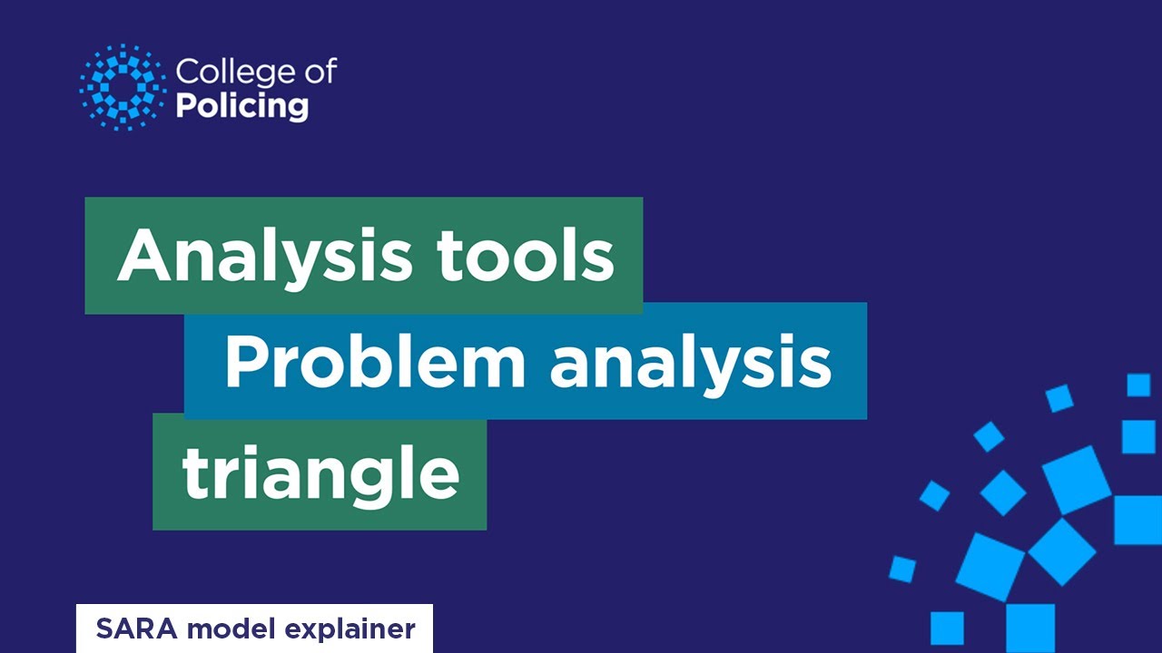 Problem analysis triangle | Video explainer 7 | Problem solving with the SARA model