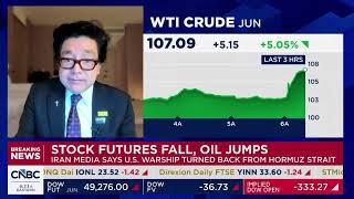 Tom Lee's Bull Case for S&P 7,300 (And His Warning)