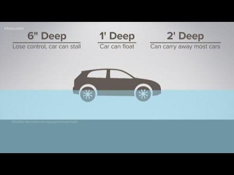 What you need to know before driving through floodwater