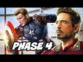 Avengers Endgame Scene and The Future of Captain America - Marvel Phase 4 Avengers Endgame Scene and The Future of Captain America - Marvel Phase 4