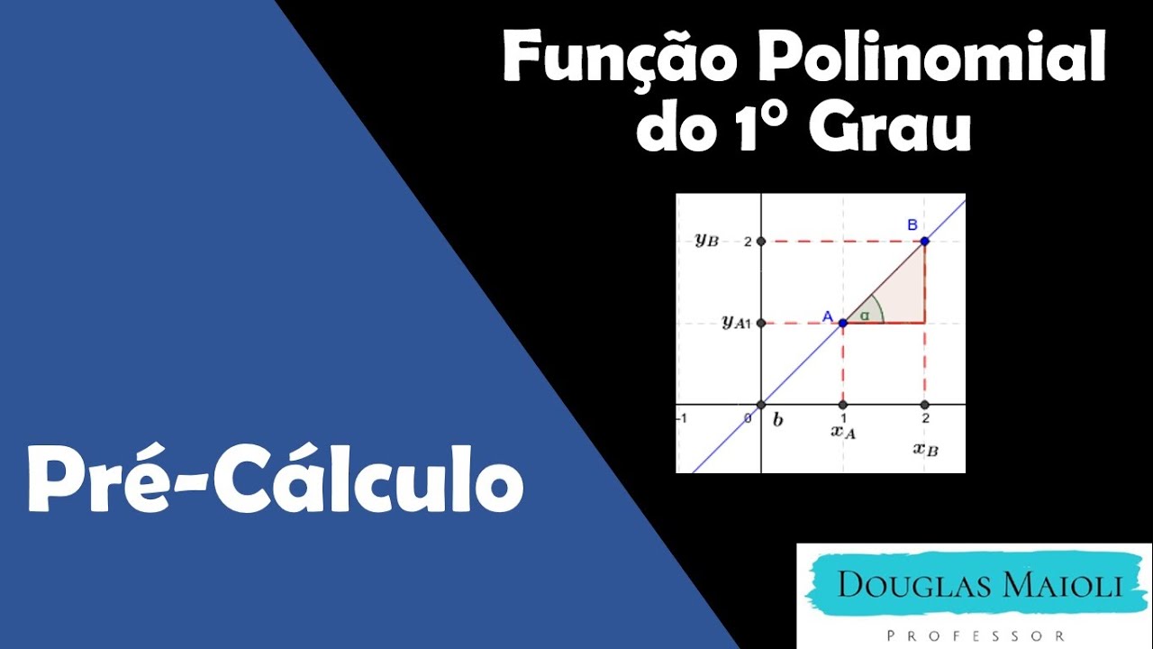 Pré-Cálculo - Aula 11 - Função Polinomial do 1° Grau (Função Afim)