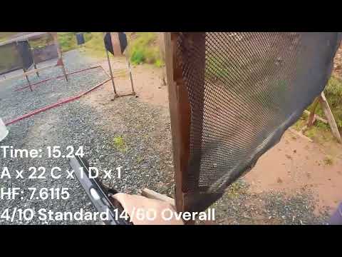 IPSC CANADA 2023 ATLANTIC CHAMPIONSHIPS