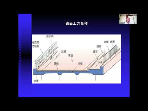 ベルリーヴェ橋 - 定義