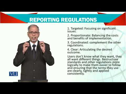 Introduction | Advanced Financial Accounting | FIN711 Topic001