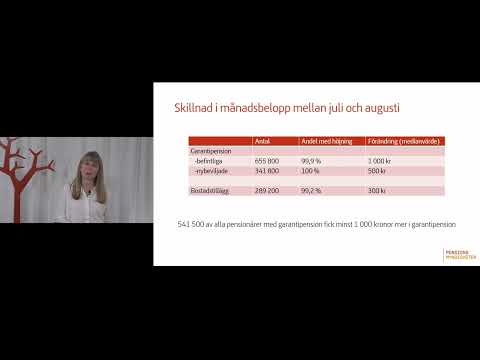 Kort videopresentation av rapporten Effekter av lagändringen för garantipension och bostadstillägg.