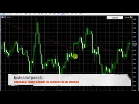 Video Information panel for traders