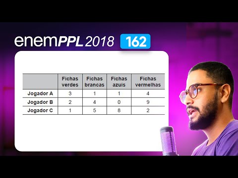 Question 162 - Blue Booklet | Logic | MATHEMATICS ENEM PPL 2018