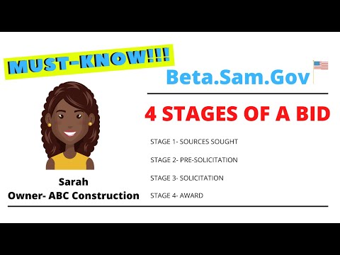 The 4-Stages of a Government Contracting Bid, WOSB Example (Must-Know to use Sam.gov)
