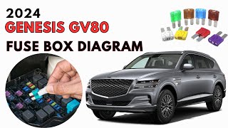 2024 Genesis GV80 Fuses, Fuse Box Diagram and Location Guide