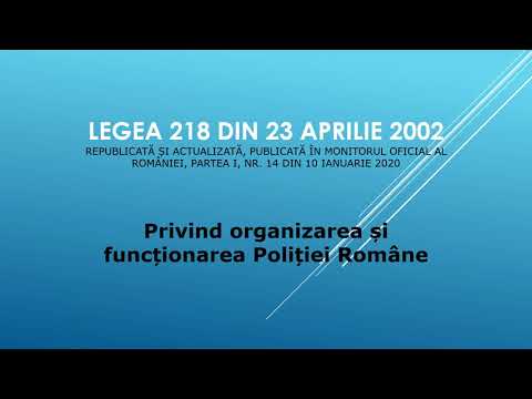 Legea 218/2002 Cap. III Atributiile Politiei Romane actualizat