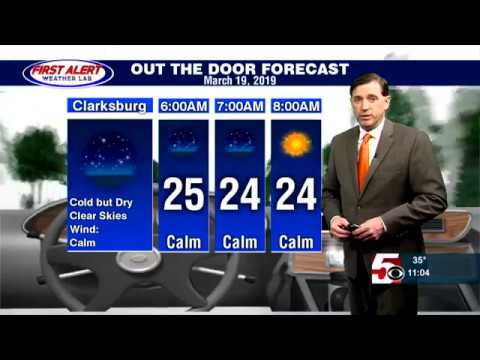 DEMO First Weather Monday 3 18 2019