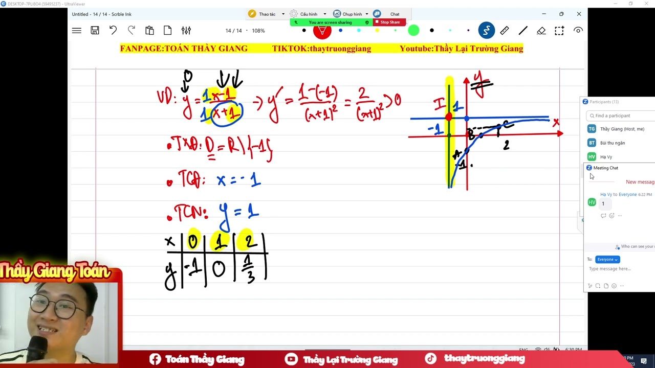 ĐỒ THỊ HÀM BẬC 1/ BẬC 1