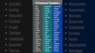 Download lagu 750 Kosakata Emosional dalam Bahasa Inggris | Tingkatkan Bahasa Inggris Anda dengan Cepat #kosakata #pendek mp3