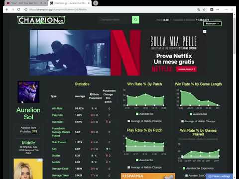 WIN RATE PATCH 8.20 LOL-league of legends tier list-league of legends new champion-how to play leag