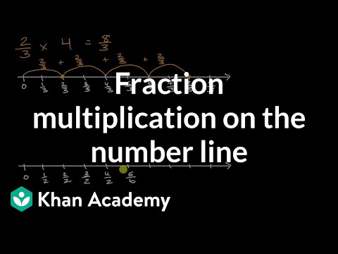 lattice math khan academy lattice math khan academy