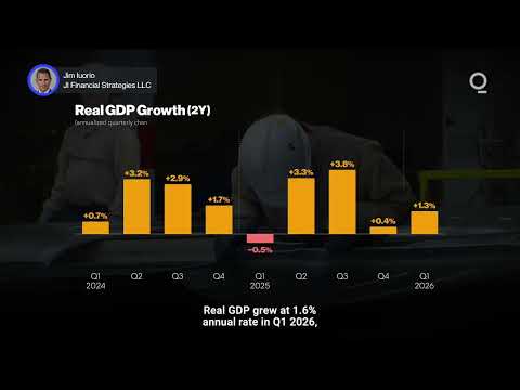 Can the Fed Maintain its Waiting Game? | Presented by CME Group
