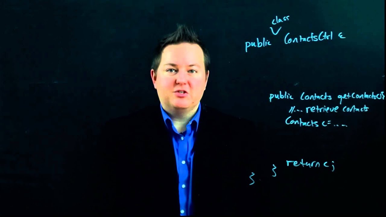 Section 2 Module 2 Part 5: Intro to Spring Controllers