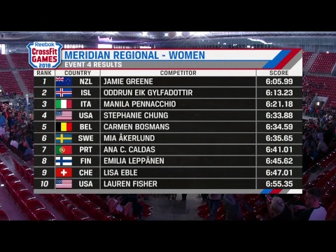 Meridian Regional - Day 2