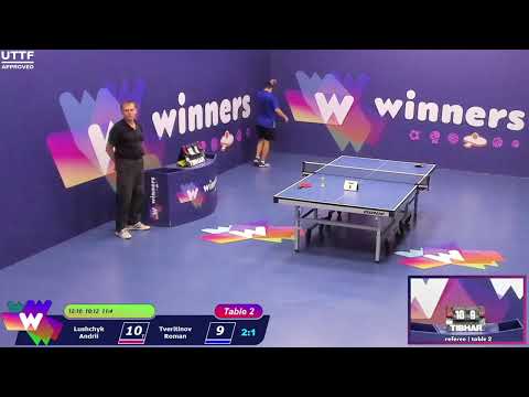 Winners League  13.08.21   Lushchyk Andrii - Tveritinov Roman    12:30