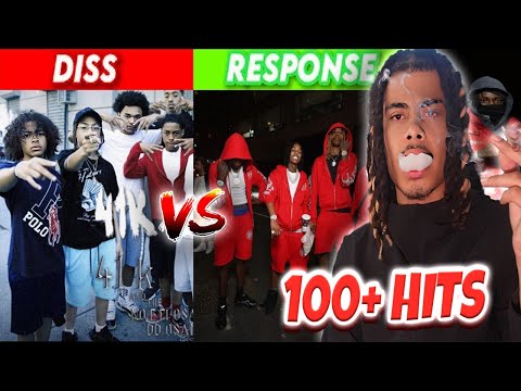 Every Diss = 1 Hit Of ZA: 2025 DRILL EDITION