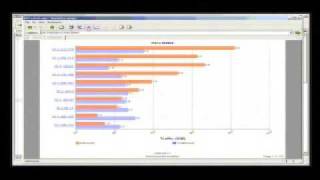 Singapore Most Accurate Surveillance Software for Network