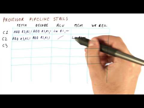 Lesson 1 Introduction Georgia Tech HPCA Part 1