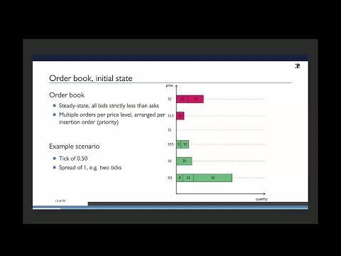 C++ Electronic Trading for Cpp Programmers - Mathias Gaunard - ACCU 2023