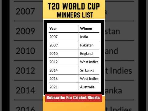 T20 विश्व कप Winners की List | T20 World Cup Winners List | T20 World Cup 2022 #shorts