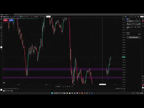 How to backtest Volume Profile