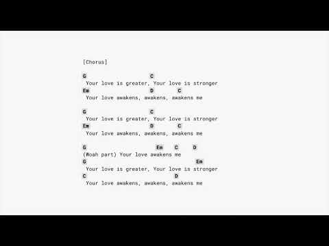 Your Love Awakens Me - Phil Wickham