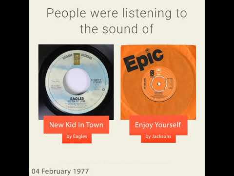 February 4, 1977 - This day in 30 sec. - Takemeback.to