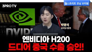 [25.12.09. 시황] 출근길 미국 주식시장 핵심정리 | 박명석 글로벌시황맨 [월가 뉴스레터]