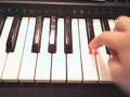 How to play Final Countdown on Piano 