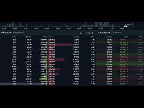 ADAMANT's open-source Crypto trading & Market making bot Demo