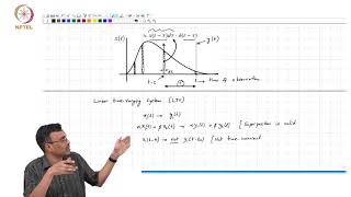 29. Convolution integral for LTV systems