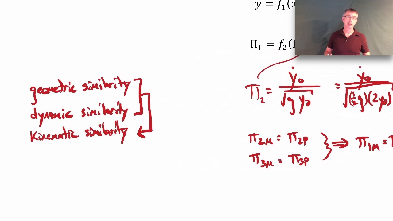 Dimensional Analysis - Modeling and Similarity