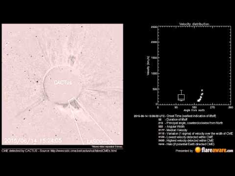 A Non Earth directed CME at 2015-06-14 13:36:00 UTC
