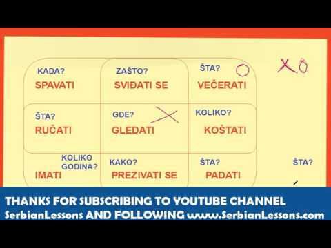 Serbian Lessons - Question Words in Context