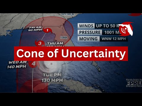 Cone of Uncertainty Details