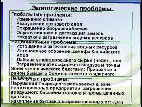 Локальные региональные проблемы. Глобальные и локальные проблемы. Экологические проблемы региональные и глобальные. Локальные региональные проблемы. Экологические проблемы таджикистана.