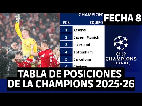 THIS IS HOW THE CHAMPIONS LEAGUE 2025-26 STANDINGS LOOKED, MATCHDAY 8 / BENFICA 4-2 REAL MADRID