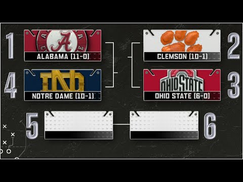 阿拉巴馬、克萊姆森、俄亥俄州立大學和聖母大學入選大學橄欖球季後賽--ESPN上的CFB (Alabama, Clemson, Ohio State & Notre Dame are selected for the College Football Playoff |CFB on ESPN)