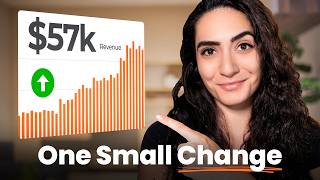 How My Substack Actually Makes Money (for Coaches, Founders & Experts)