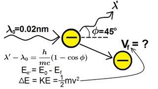 Physics - Modern Physics (8 of 26) Compton Scattering