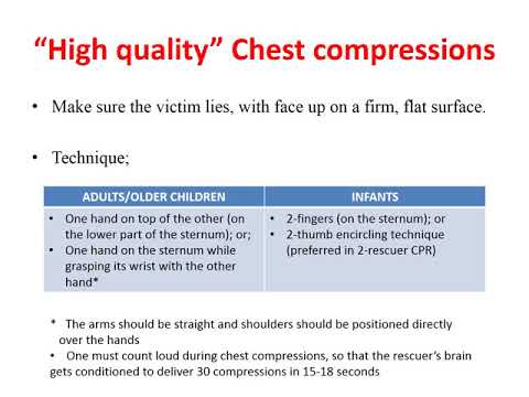 Basic Life Support/BLS  2018